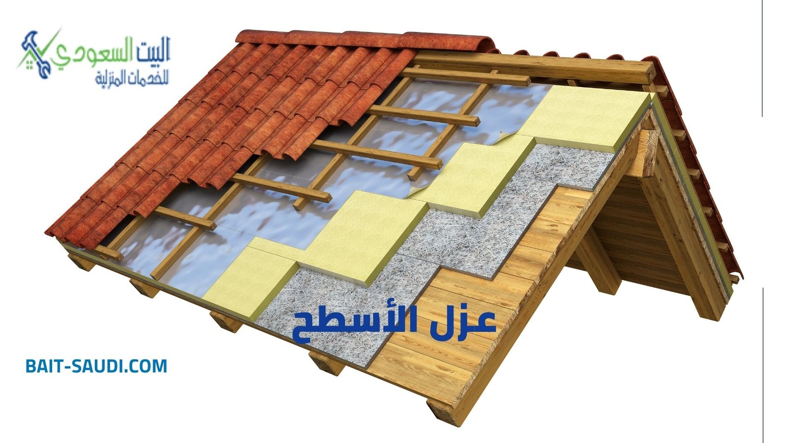 عزل أسطح بحي العارضعزل أسطح بحي السويدي