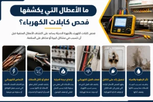 فحص كابلات الكهرباء بالرياض